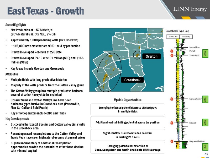 Supplemental Emergence Presentation – Linn Energy, Llc – slide 23