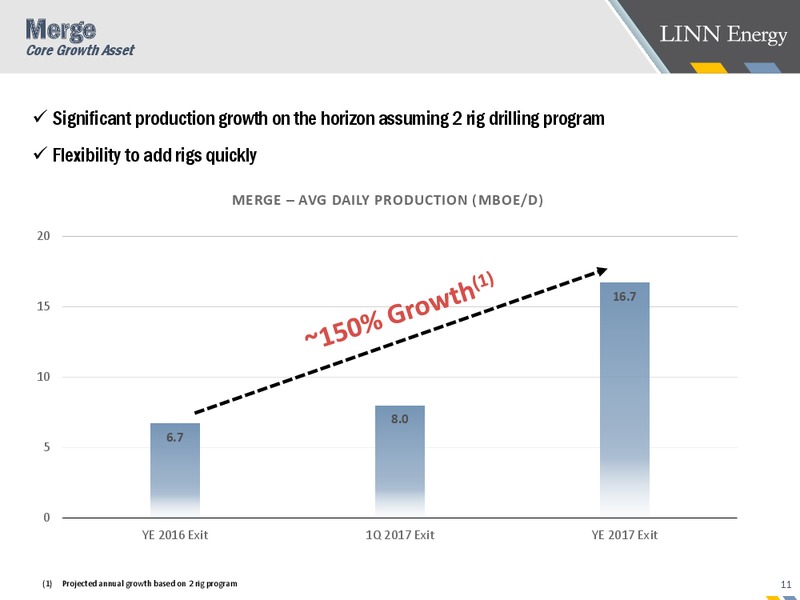 UBS Energy Conference – Linn Energy, Llc – slide 11
