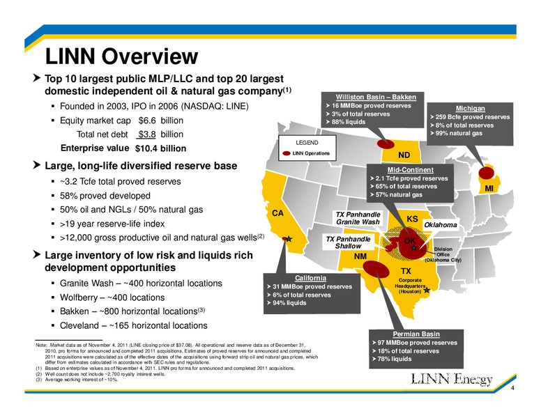 10TH ANNUAL PIPELINE MLP E&P SERVICES AND UTILITY SYMPOSIUM – Linn Energy, Llc – slide 3