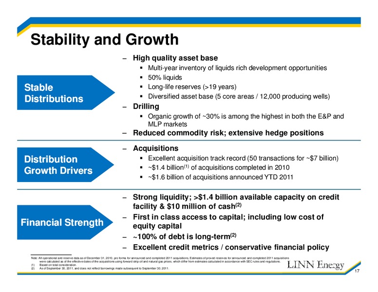 10TH ANNUAL PIPELINE MLP E&P SERVICES AND UTILITY SYMPOSIUM – Linn Energy, Llc – slide 16