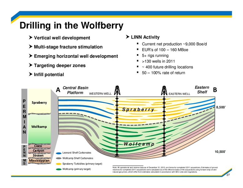 10TH ANNUAL PIPELINE MLP E&P SERVICES AND UTILITY SYMPOSIUM – Linn Energy, Llc – slide 26