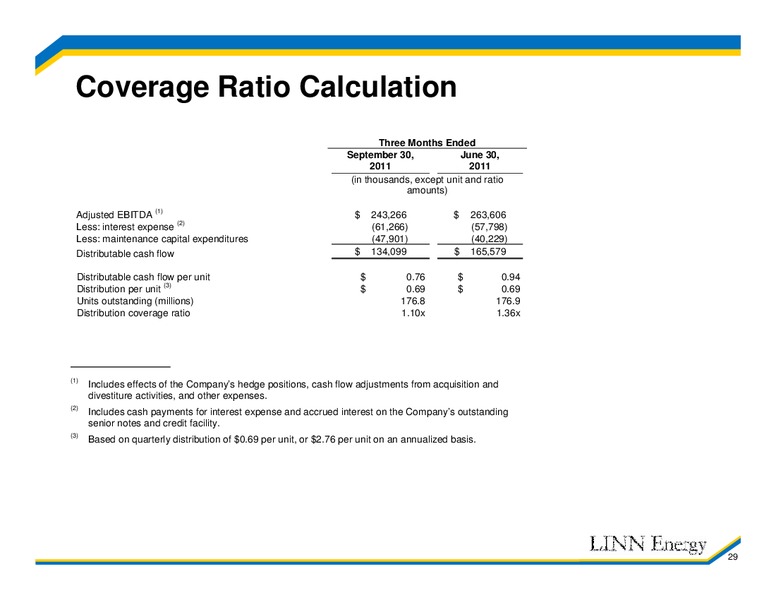 10TH ANNUAL PIPELINE MLP E&P SERVICES AND UTILITY SYMPOSIUM – Linn Energy, Llc – slide 28