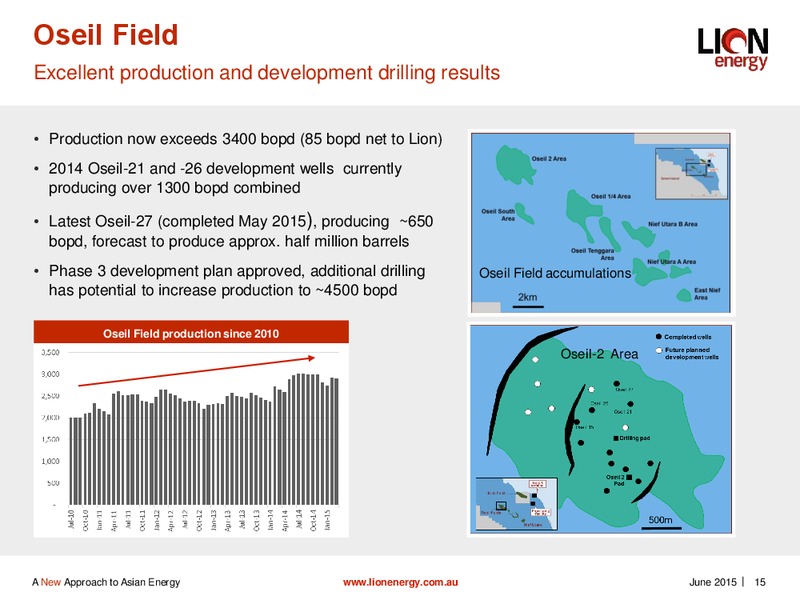 June 2015 Corporate Presentation – Lion Energy Ltd. – slide 15