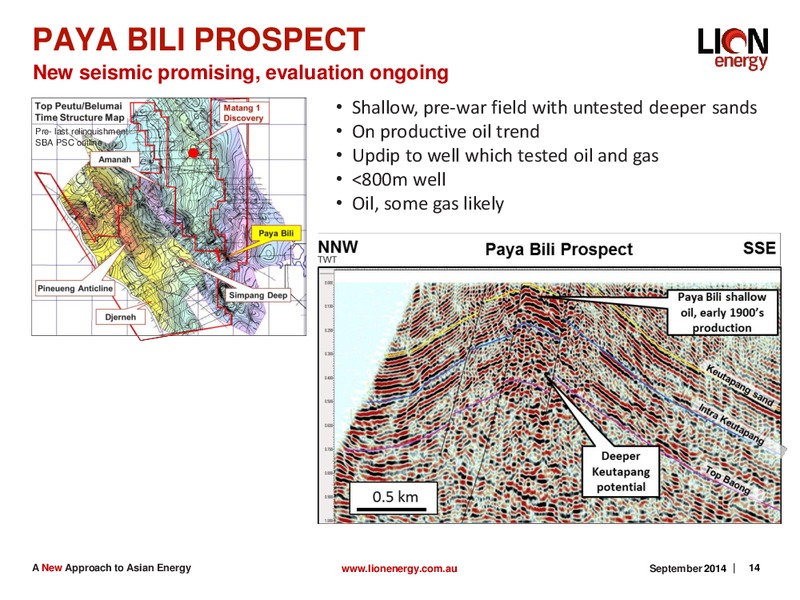 SEPTEMBER 2014 CORPORATE PRESENTATION – Lion Energy Ltd. – slide 12