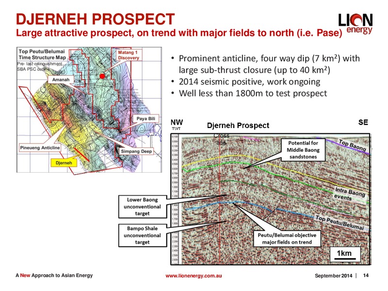 SEPTEMBER 2014 CORPORATE PRESENTATION – Lion Energy Ltd. – slide 13