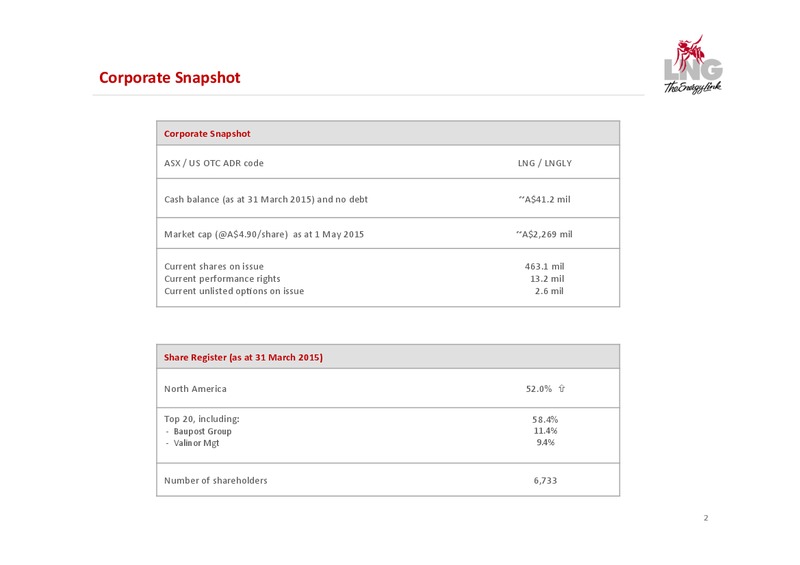 May 2015 Investor Presentation – Liquefied Natural Gas Ltd. – slide 2