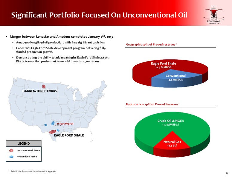 Presentation to Investors – Lonestar Resources Ltd. – slide 3