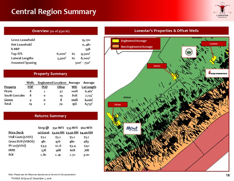January 2017 Investor Presentation – Lonestar Resources Ltd. – slide 17