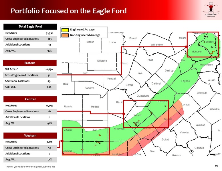 FEBRUARY 2015 INVESTOR PRESENTATION – Lonestar Resources Ltd. – slide 18