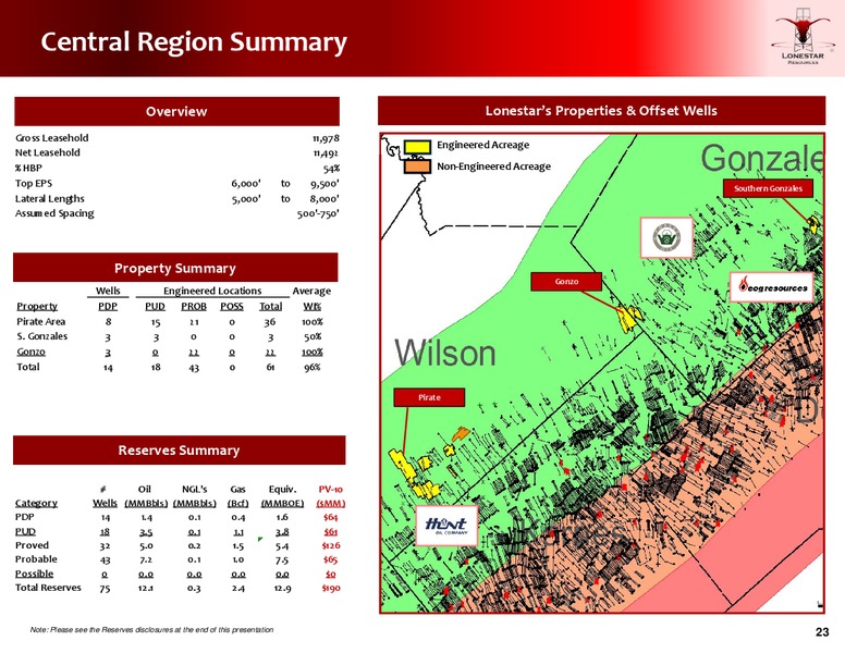 FEBRUARY 2015 INVESTOR PRESENTATION – Lonestar Resources Ltd. – slide 22