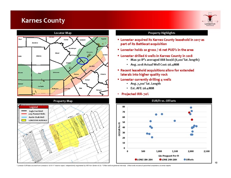 4Q 2018 Earnings Presentation – Lonestar Resources Ltd. – slide 11