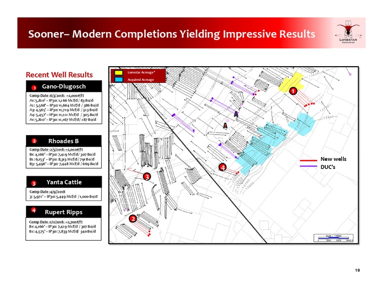4Q 2018 Earnings Presentation – Lonestar Resources Ltd. – slide 18
