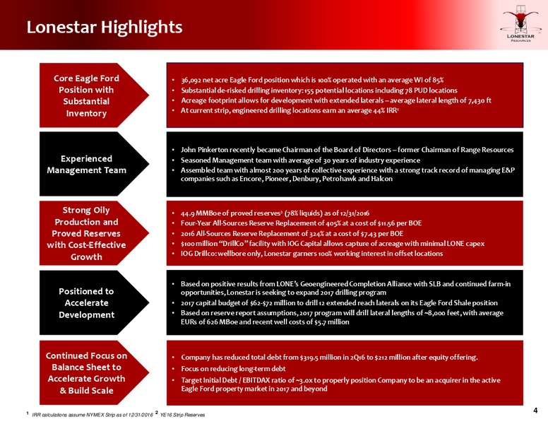 April 2017 Investor Presentation – Lonestar Resources Ltd. – slide 3