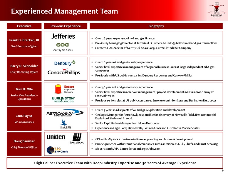 March 2016 Investor Presentation – Lonestar Resources Ltd. – slide 5