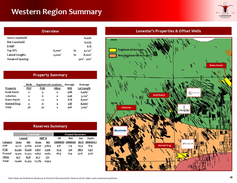March 2016 Investor Presentation – Lonestar Resources Ltd. – slide 17