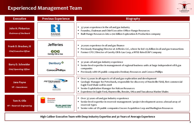 IPAA Oil and Gas Investment Symposium – Lonestar Resources Ltd. – slide 2