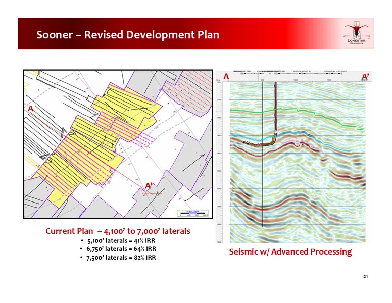 April 2019 Investor Presentation – Lonestar Resources Ltd. – slide 20