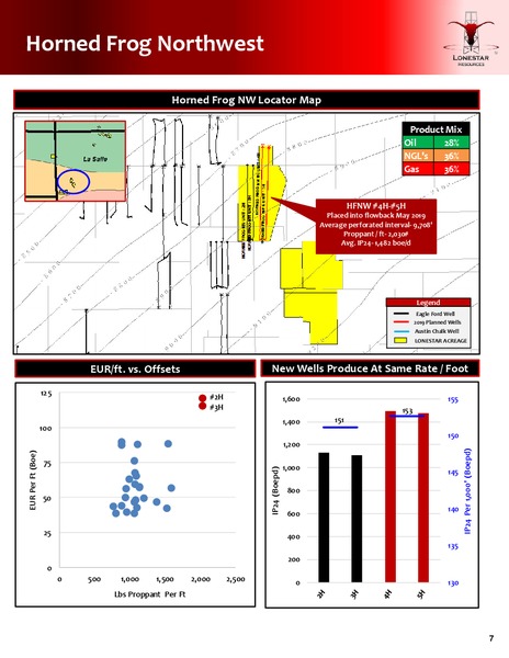 1Q 2019 Earnings Presentation – Lonestar Resources Ltd. – slide 6