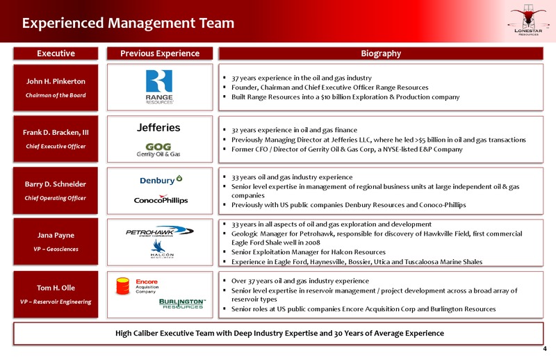 B Riley Energy Conference – Lonestar Resources Ltd. – slide 3