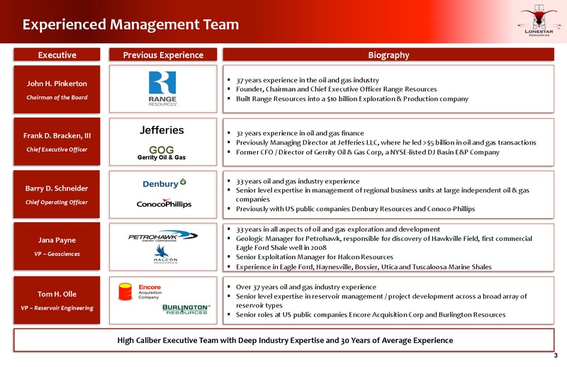 June 2018 JP Morgan Energy Conference – Lonestar Resources Ltd. – slide 2