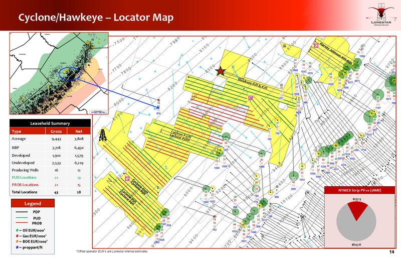 June 2018 JP Morgan Energy Conference – Lonestar Resources Ltd. – slide 13