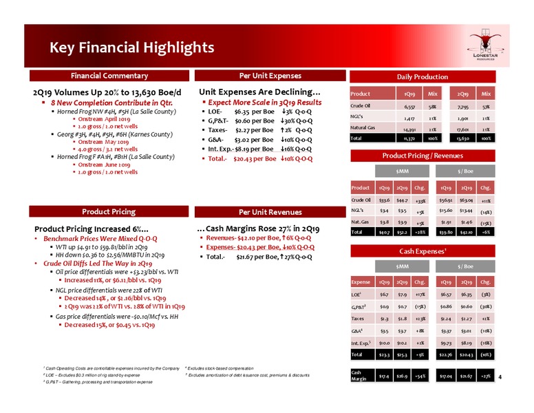 2Q 2019 Earnings Presentation – Lonestar Resources Ltd. – slide 3