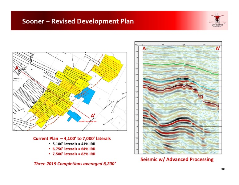 August 2019 Investor Presentation – Lonestar Resources Ltd. – slide 21