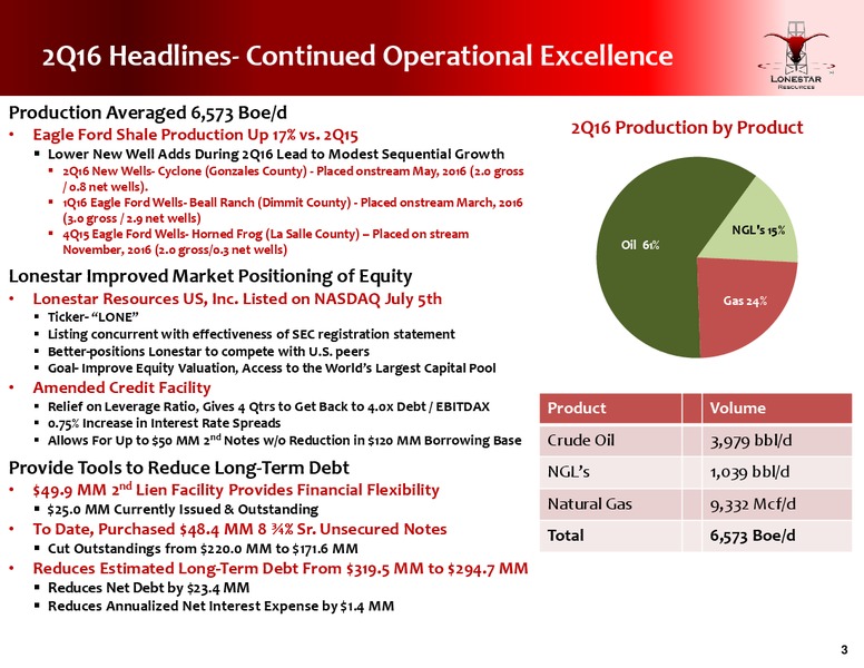 Q2 2016 Conference Call – Lonestar Resources Ltd. – slide 2