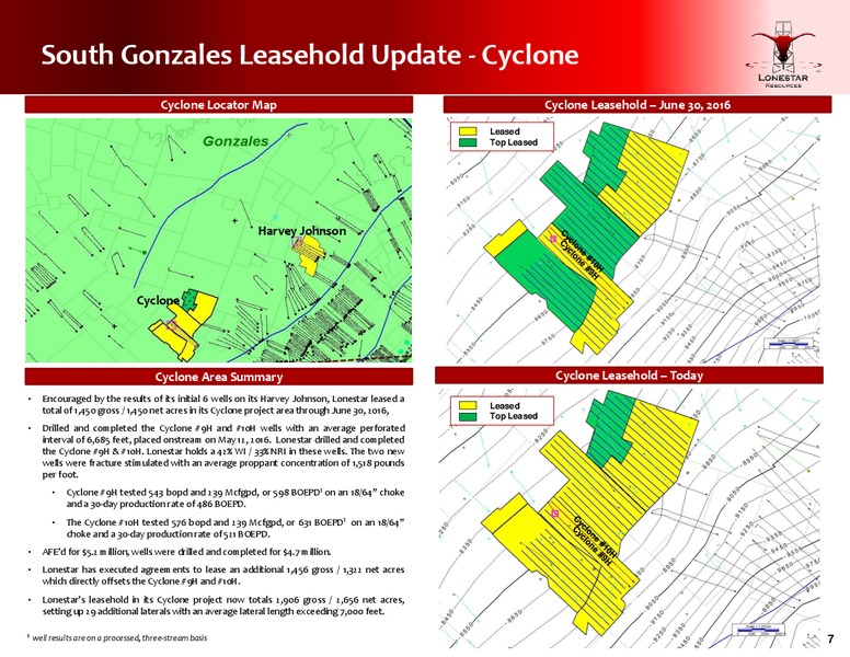 Q2 2016 Conference Call – Lonestar Resources Ltd. – slide 6