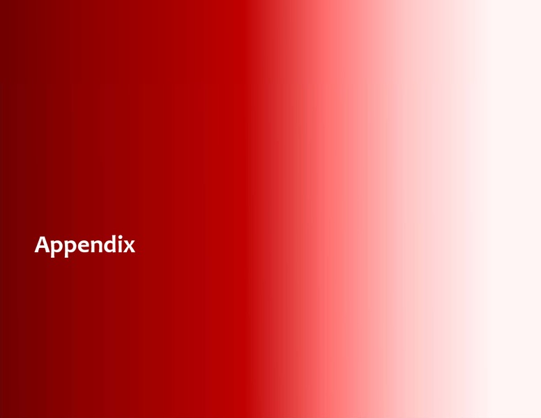 October 2015 Investor Presentation – Lonestar Resources Ltd. – slide 35
