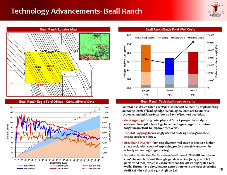 September 2016 Company Presentation – Lonestar Resources Ltd. – slide 17