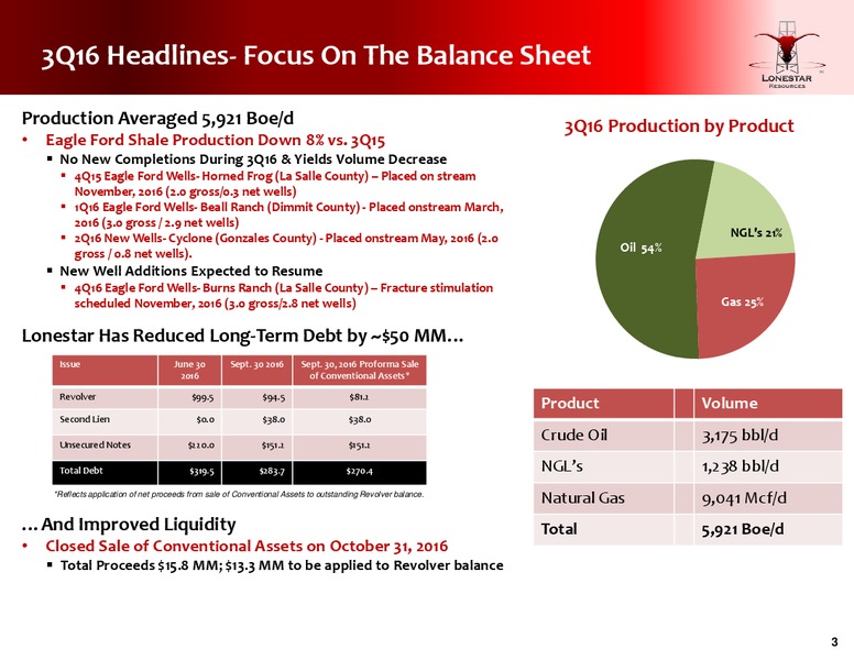 Q3 2016 Conference Call – Lonestar Resources Ltd. – slide 2