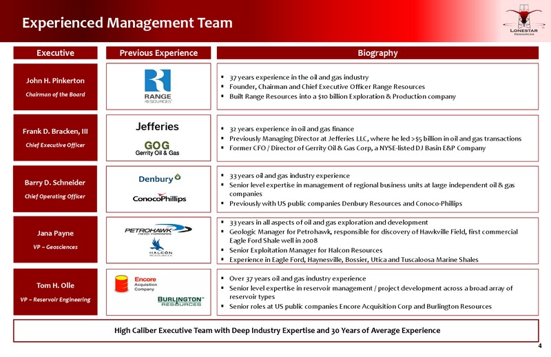 November 2018 Investor Presentation – Lonestar Resources Ltd. – slide 3