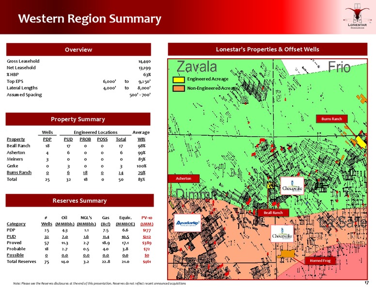 Cowen and Co 2015 Ultimate Energy Conference – Lonestar Resources Ltd. – slide 16