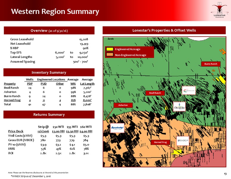 December 2016 Investor Presentation – Lonestar Resources Ltd. – slide 12