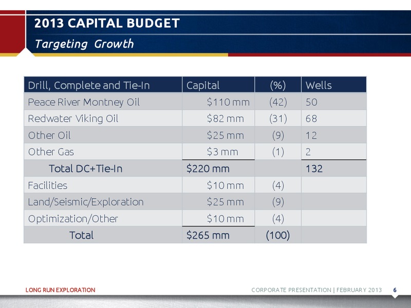 FEBRUARY 2013 CORPORATE PRESENTATION – Long Run Exploration Ltd. – slide 7