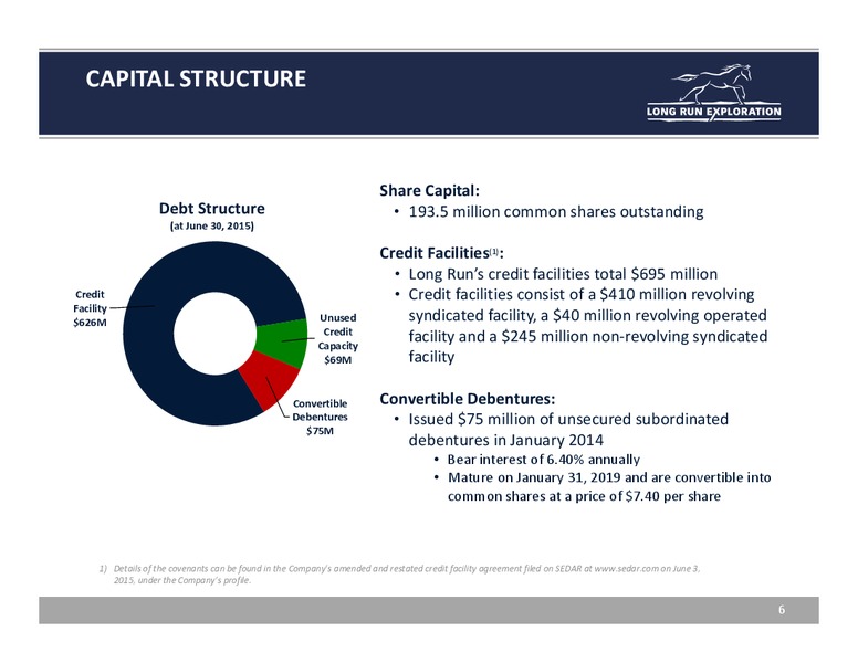 August 2015 Investor Presentation – Long Run Exploration Ltd. – slide 6
