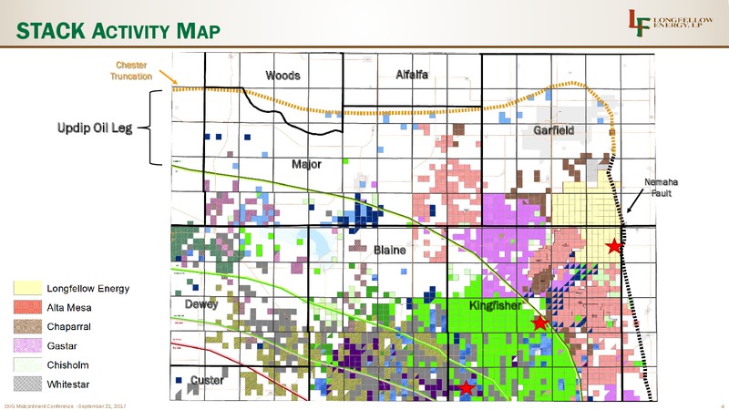 DUG Midstream Conference – Longfellow Energy Lp – slide 4
