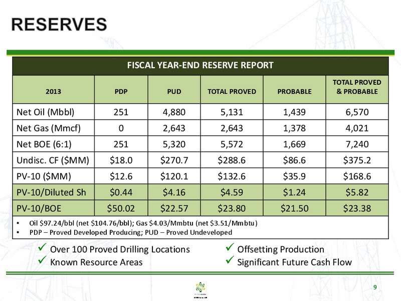 investor presentation – Lucas Energy, Inc. – slide 8
