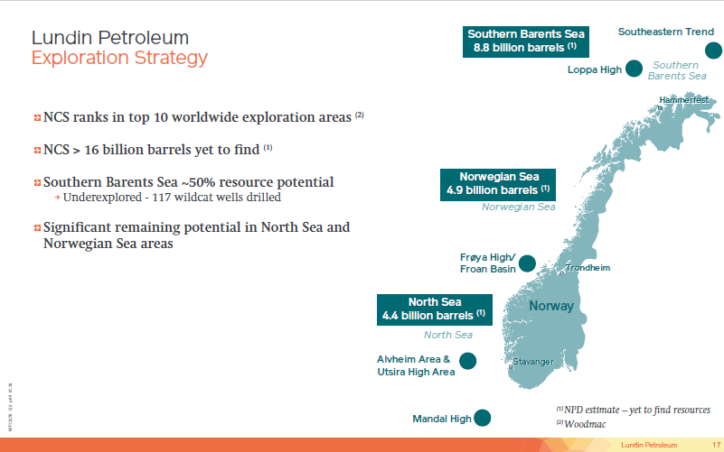 January 2018 Corporate Presentation – Lundin Petroleum – slide 17