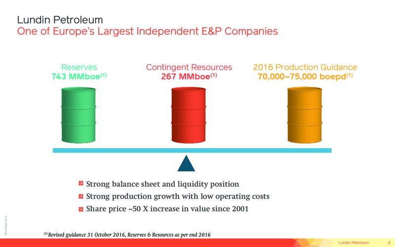 January 2017 Corporate Presentation – Lundin Petroleum – slide 2