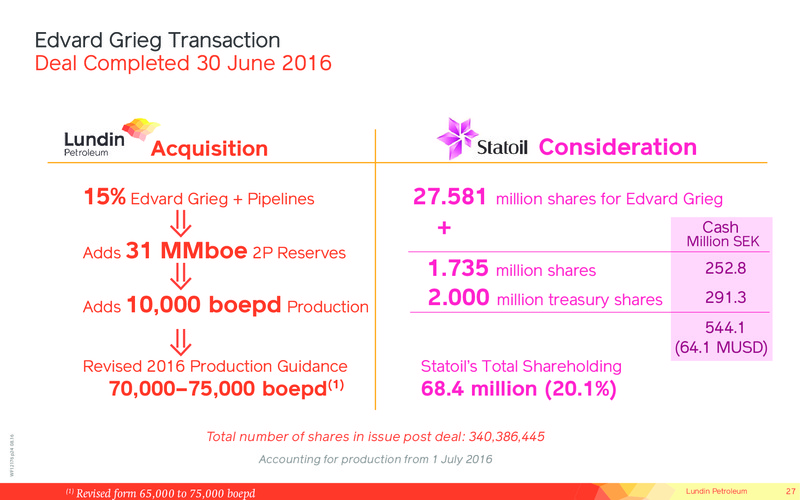 January 2017 Corporate Presentation – Lundin Petroleum – slide 27