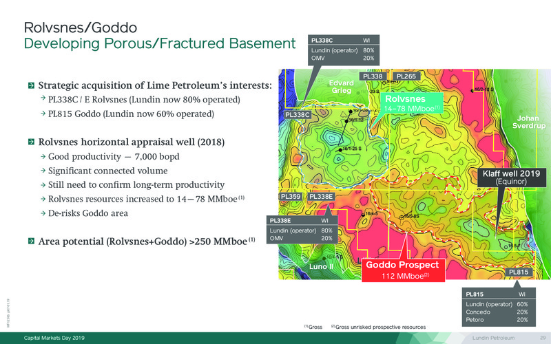 Capital Markets Day – Lundin Petroleum – slide 29