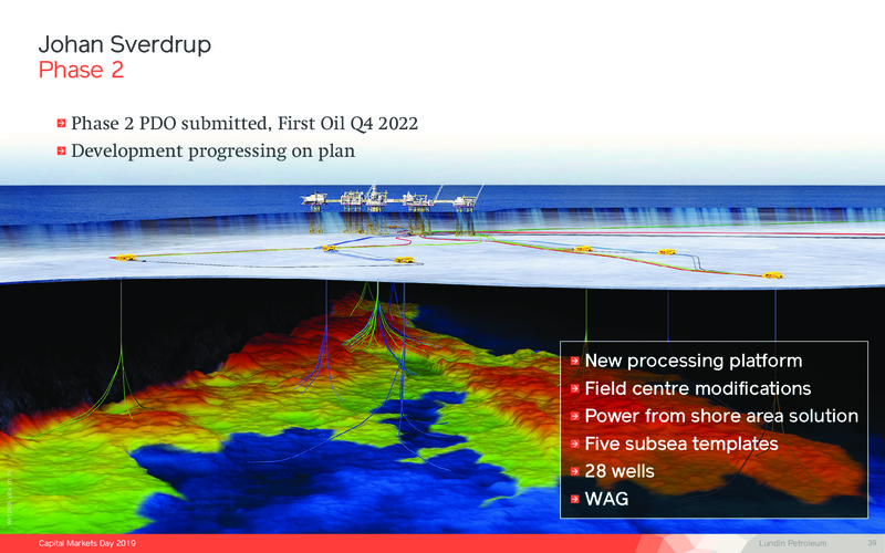 Capital Markets Day – Lundin Petroleum – slide 39