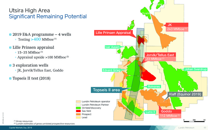 Capital Markets Day – Lundin Petroleum – slide 53