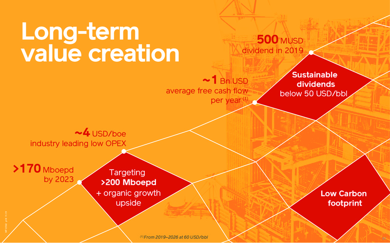 Capital Markets Day – Lundin Petroleum – slide 81