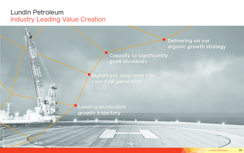 Operations and Financial Update Year End 2018 – Lundin Petroleum – slide 23