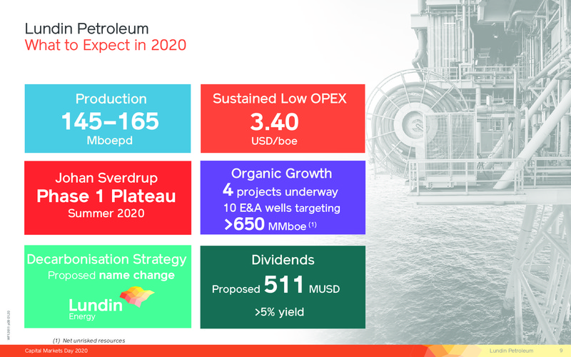 Capital Markets Day – Lundin Petroleum – slide 9