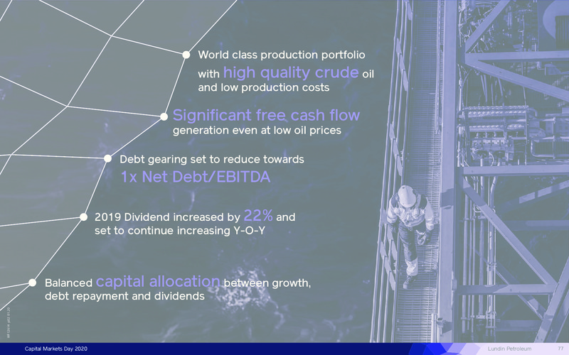 Capital Markets Day – Lundin Petroleum – slide 77