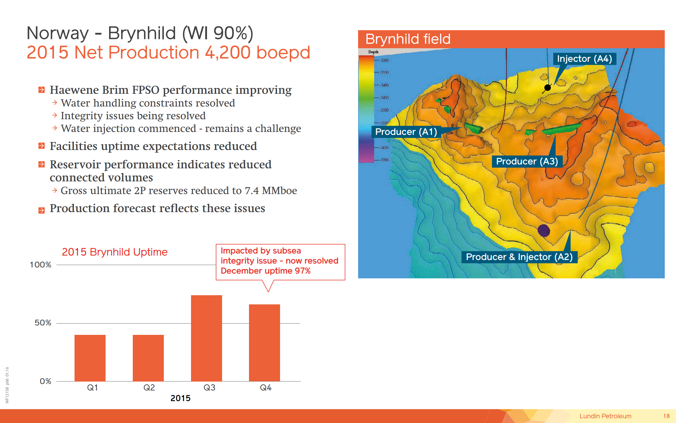 Capital Market Day – Lundin Petroleum – slide 10